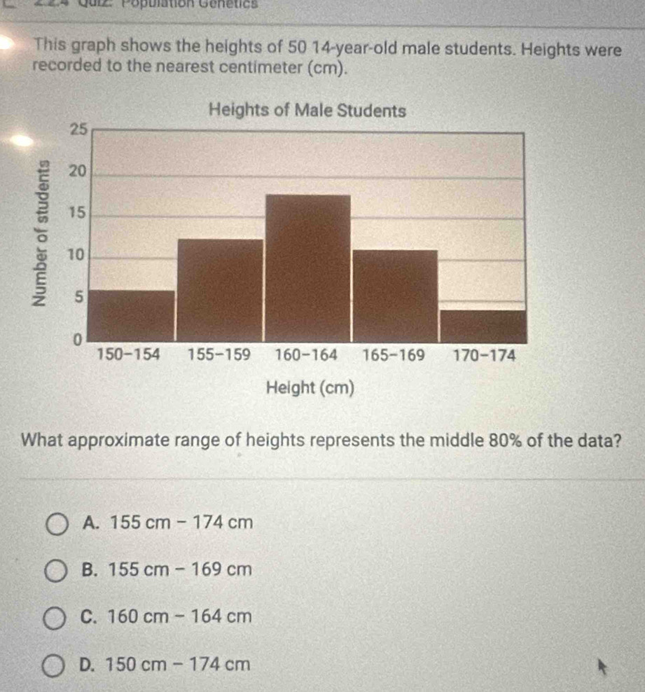 Qutz: Population Genetics
This graph shows the heights of 50 14-year-old male students. Heights were
recorded to the nearest centimeter (cm).
What approximate range of heights represents the middle 80% of the data?
A. 155cm-174cm
B. 155cm-169cm
C. 160cm-164cm
D. 150cm-174cm