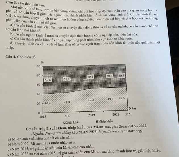 Cho thông tin sau:
Một nền kinh tế tăng trưởng bền vững không chỉ đòi hỏi nhịp độ phát triển cao mả quan trọng hợn là
phải có cơ cầu hợp lí giữa các ngành, các thành phần kinh tế và các vùng lãnh thổ. Cơ cầu kinh tế của
Việt Nam đang chuyển dịch rõ nét theo hướng công nghiệp hóa, hiện đại hóa và phù hợp với xu hướng
phát triển của nền kinh tế thế giới.
a) Cơ cầu kinh tế của Việt Nam có sự chuyển dịch đồng thời cá về cơ cầu ngành, cơ cầu thành phần và
cơ cấu lãnh thổ kinh tế.
b) Cơ cấu ngành kinh tế nước ta chuyển dịch theo hướng công nghiệp hóa, hiện đại hóa.
c) Cơ cầu thành phần kinh tế chủ yều tập trung phát triển khu vực kinh tế Nhà nước.
d) Chuyền địch cơ cầu kinh tế làm tăng năng lực cạnh tranh của nền kinh tế, thúc đẩy quá trình hội
nhập.
Câu 4. Cho biểu đồ:
%
100
80 50,5
59.6 58,1 50,8 50.3
60
40
20 40.4 41,9 49,2 49,7 49,5
Năm
0
2015 2017 2019 2021 2022
O Xuất khẩu ▩Nhập khẩu
Cơ cấu trị giá xuất khẩu, nhập khẩu của Mi-an-ma, giai đoạn 2015 - 2022
(Nguồn: Niên giám thống kê ASEAN 2023, https://www.aseanstats.org)
a) Mi-an-ma xuất siêu qua tất cả các năm.
b) Năm 2022, Mi-an-ma là nước nhập siêu.
c) Năm 2015, trị giá nhập siêu của Mi-an-ma cao nhất.
d) Năm 2022 so với năm 2015, trị giá xuất khẩu của Mi-an-ma tăng nhanh hơn trị giá nhập khẩu.