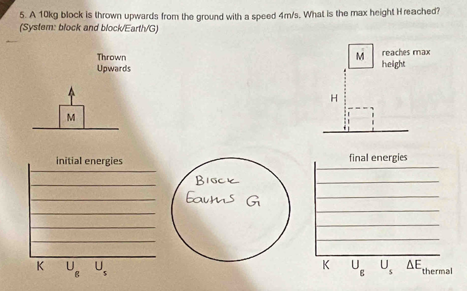 A 10kg block is thrown upwards from the ground with a speed 4m/s. What is the max height Hreached? 
(System: block and block/Earth/G) 
Thrown 
Upwards 
a
M
initial energies final energies 
K U U_s K U U_s △ E thermal 
B 
g