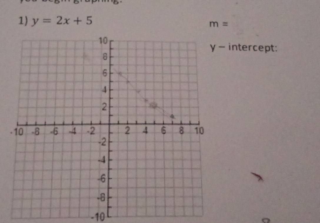 y=2x+5
m=
intercept:
-10