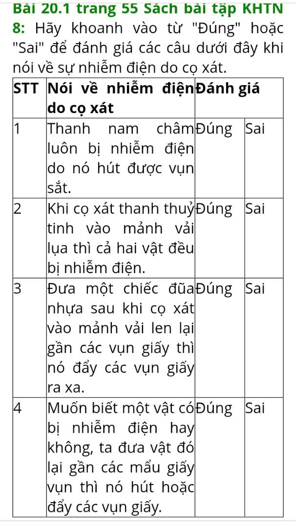 trang 55 Sách bài tập KHTN 
8: Hãy khoanh vào từ "Đúng" hoặc 
"Sai" để đánh giá các câu dưới đây khi 
n 
S 
1 
2 
3 
4 
đẩy các vụn giấy.