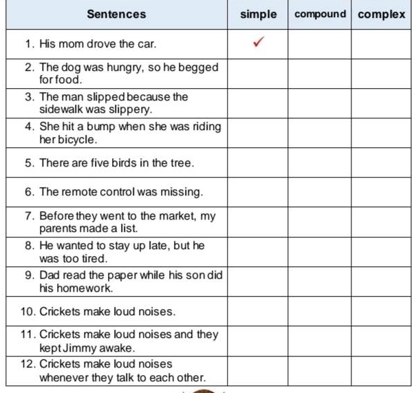 Sentences simple compound complex 
whenever they talk to each other.