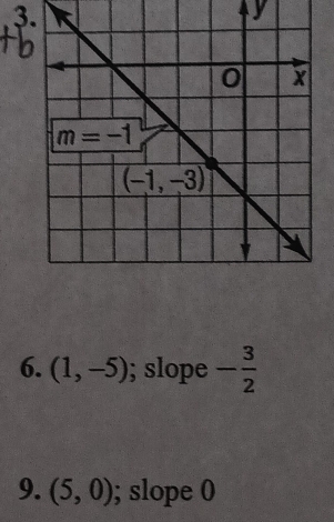 (1,-5); slope - 3/2 
9. (5,0); slope 0