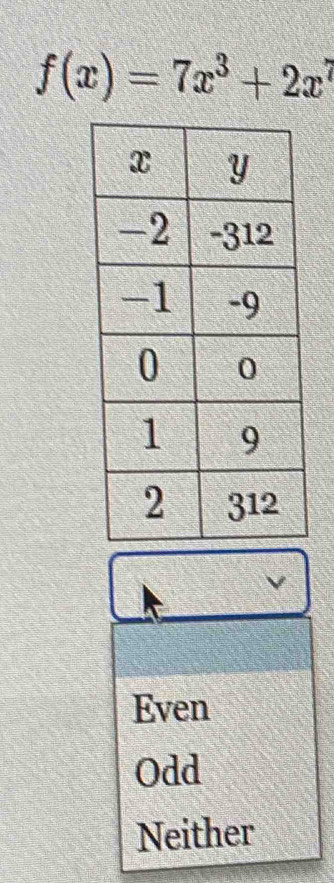 f(x)=7x^3+2x^7
v
Even
Odd
Neither