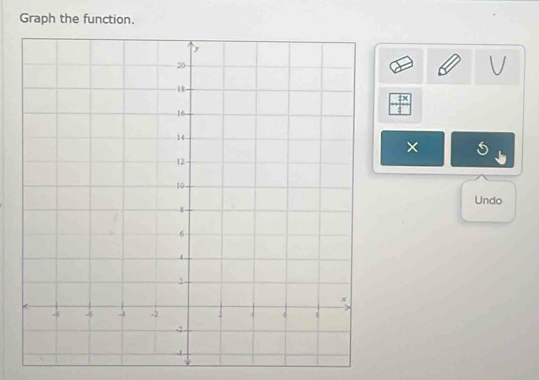 Graph the function. 
× 
Undo