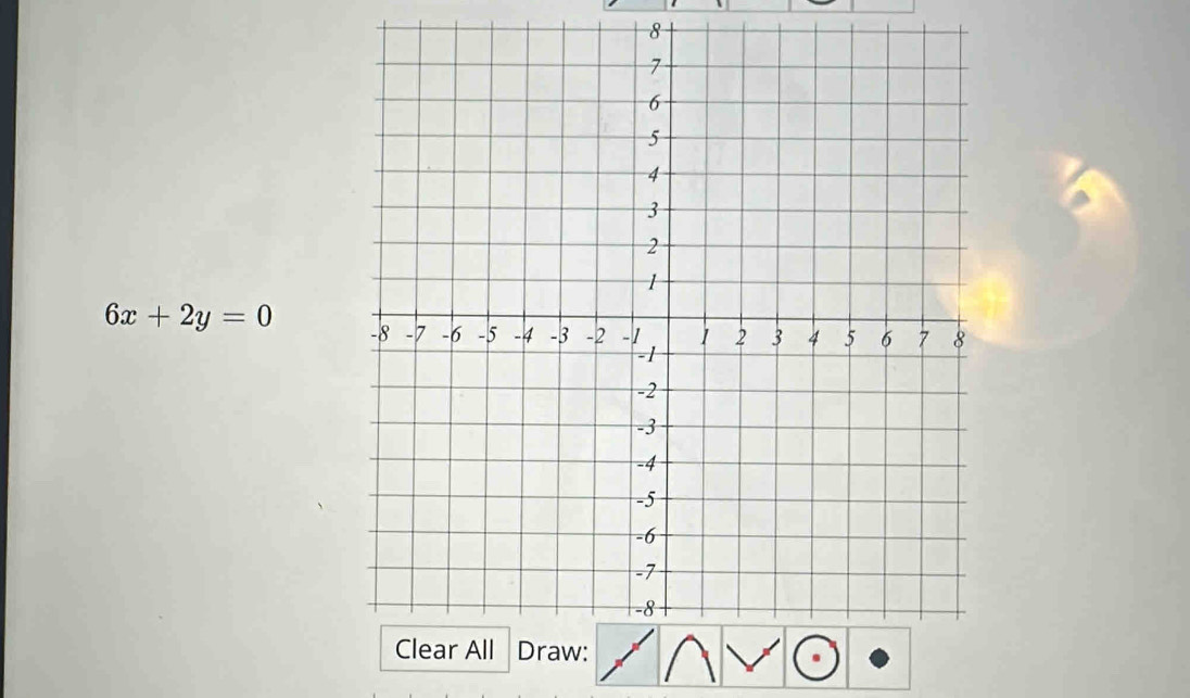 8
6x+2y=0