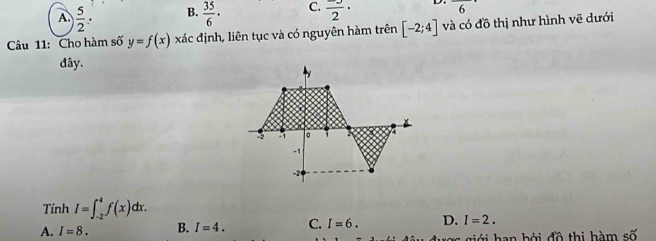 B.
C.
A.  5/2 .  35/6 ·  (-3)/2 ·
D. frac 6
Câu 11: Cho hàm số y=f(x) xác định, liên tục và có nguyên hàm trên [-2;4] và có đồ thị như hình vẽ dưới
đây.
Tính I=∈t _(-2)^4f(x)dx.
D. I=2.
A. I=8.
B. I=4.
C. I=6. 
i an bởi đồ thị hàm số