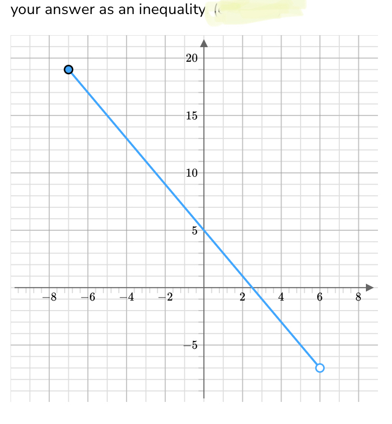 your answer as an inequality