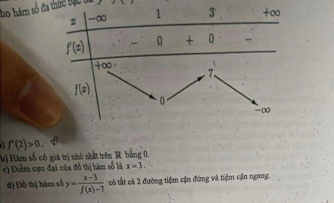 ho hâm số đa thức bắc b
f'(2)>0.
b) Hàm số có giá trị nhỏ nhất trên R bằng 0,
c) Điểm cực đại của đồ thị hàm số là x=3.
d) Đồ thị hàm số y= (x-3)/f(x)-7  có tất cả 2 đường tiệm cận đứng và tiệm cận ngang.