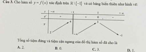 Cầu 3. Cho hàm số y=f(x) xác định trên Rvee  -1 và có bảng biển thiên như hình vẽ:
Tổng số tiệm đứng và tiệm cận ngang của đồ thị hàm số đã cho là
A. 2. B. 0. C. 3. D. 1.