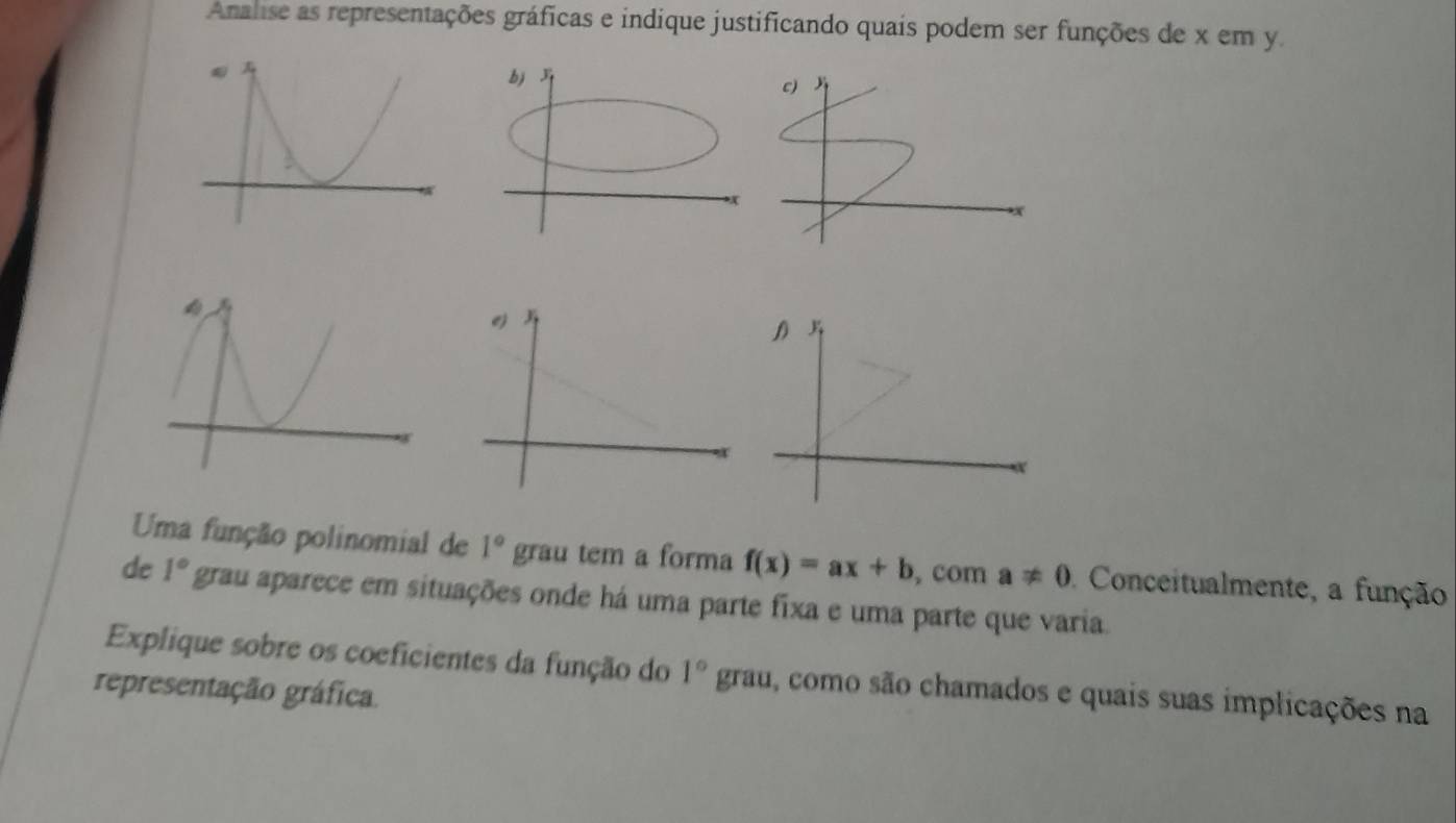 Analise as representações gráficas e indique justificando quais podem ser funções de x em y. 

Uma função polinomial de 1° grau tem a forma f(x)=ax+b , com a!= 0 Conceitualmente, a função 
de 1° grau aparece em situações onde há uma parte fixa e uma parte que varia. 
Explique sobre os coeficientes da função do 1° grau, a, como são chamados e quais suas implicações na 
representação gráfica.