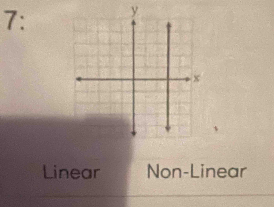 7:
Linear Non-Linear