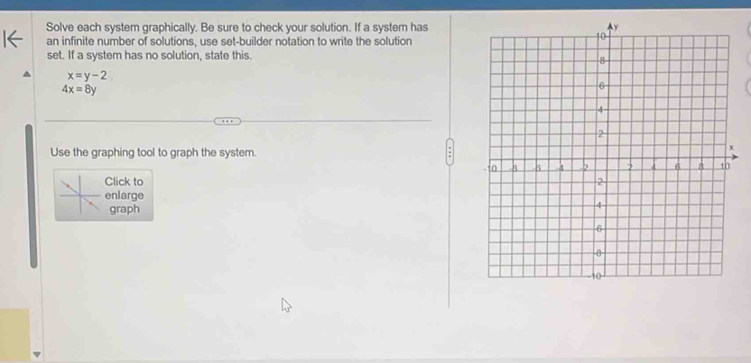 Solve each system graphically. Be sure to check your solution. If a system has
an infinite number of solutions, use set-builder notation to write the solution
set. If a system has no solution, state this.
x=y-2
4x=8y
Use the graphing tool to graph the system.
Click to
enlarge
graph