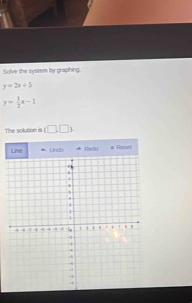 Solve the system by graphing.
y=2x+5
y= 1/2 x-1
The solution is ( (□ ,□ ). 
Line Undo Redo x Reset