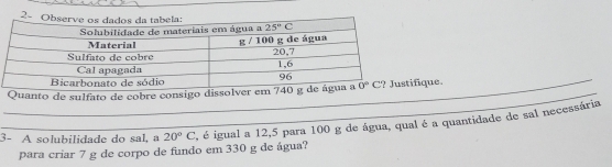 Quanto de sulfato de cobre consigo dissolver fique.
3- A solubilidade do sal, a 20°C , é igual a 12,5 para 100 g de água, qual é a quantidade de sal necessária
para criar 7 g de corpo de fundo em 330 g de água?