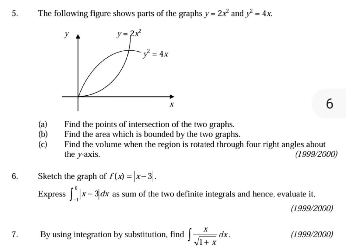 The following figure shows parts of the graphs y=2x^2 and y^2=4x.
y
y=2x^2
y^2=4x
X
6 
(a) Find the points of intersection of the two graphs. 
(b) Find the area which is bounded by the two graphs. 
(c) Find the volume when the region is rotated through four right angles about 
the y-axis. (1999/2000) 
6. Sketch the graph of f(x)=|x-3|. 
Express ∈t _(-1)^6|x-3|dx as sum of the two definite integrals and hence, evaluate it. 
(1999/2000) 
7. By using integration by substitution, find ∈t  x/sqrt(1+x) dx. (1999/2000)