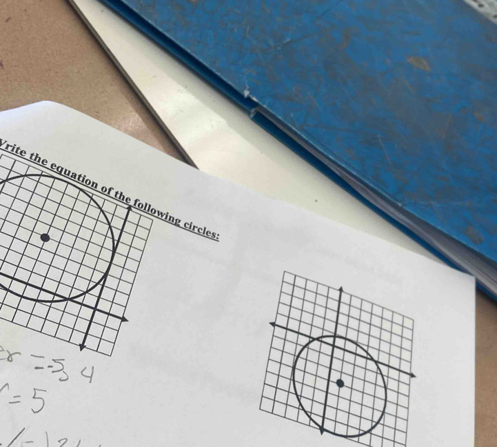 rite the equation of the following circle :