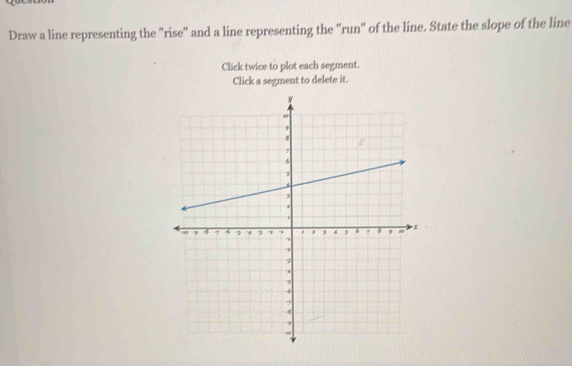 Draw a line representing the "rise" and a line representing the "run" of the line. State the slope of the line 
Click twice to plot each segment. 
Click a segment to delete it.