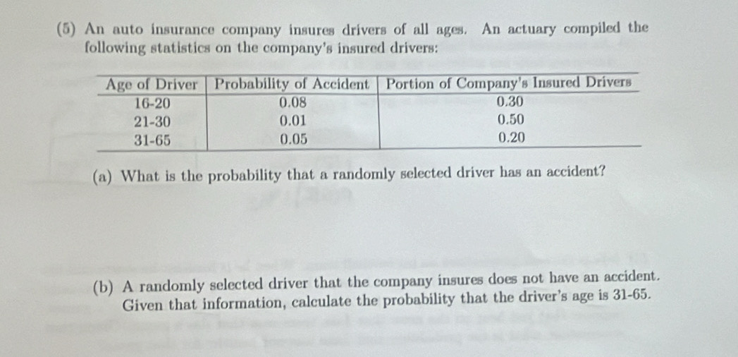 (5) An auto insurance company insures drivers of all ages. An actuary compiled the 
following statistics on the company's insured drivers: 
(a) What is the probability that a randomly selected driver has an accident? 
(b) A randomly selected driver that the company insures does not have an accident. 
Given that information, calculate the probability that the driver’s age is 31-65.