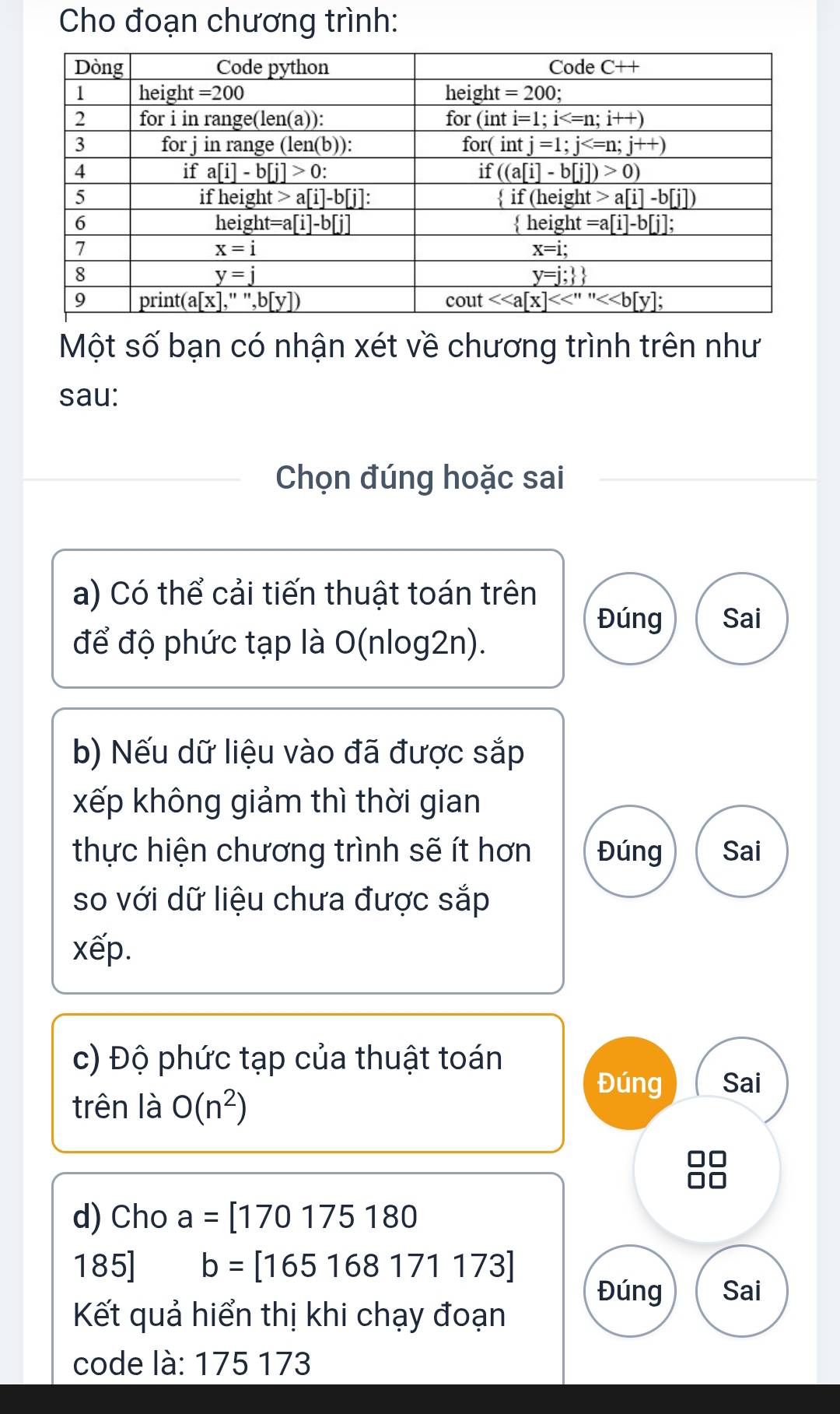 Cho đoạn chương trình:
Một số bạn có nhận xét về chương trình trên như
sau:
Chọn đúng hoặc sai
a) Có thể cải tiến thuật toán trên
Đúng Sai
để độ phức tạp là O(nlog2n).
b) Nếu dữ liệu vào đã được sắp
xếp không giảm thì thời gian
thực hiện chương trình sẽ ít hơn Đúng Sai
so với dữ liệu chưa được sắp
xếp.
c) Độ phức tạp của thuật toán
trên là O(n^2)
Đúng Sai
d) Cho a=[170175180
185] b=[165168171173]
Đúng Sai
Kết quả hiển thị khi chạy đoạn
code là: 175 173