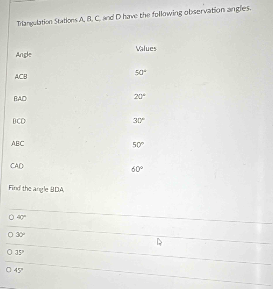 Solved: Triangulation Stations A, B, C, and D have the following ...