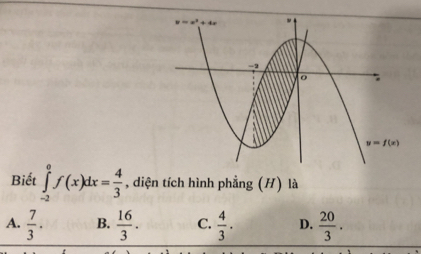 Biết ∈tlimits _(-2)^0f(x)dx= 4/3  , diện tích hình phẳng (H) là
A.  7/3 . B.  16/3 . C.  4/3 . D.  20/3 .