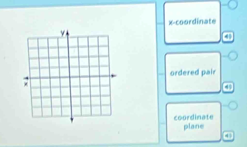 x-coordinate
4
ordered pair
4
coordinate
plane
4