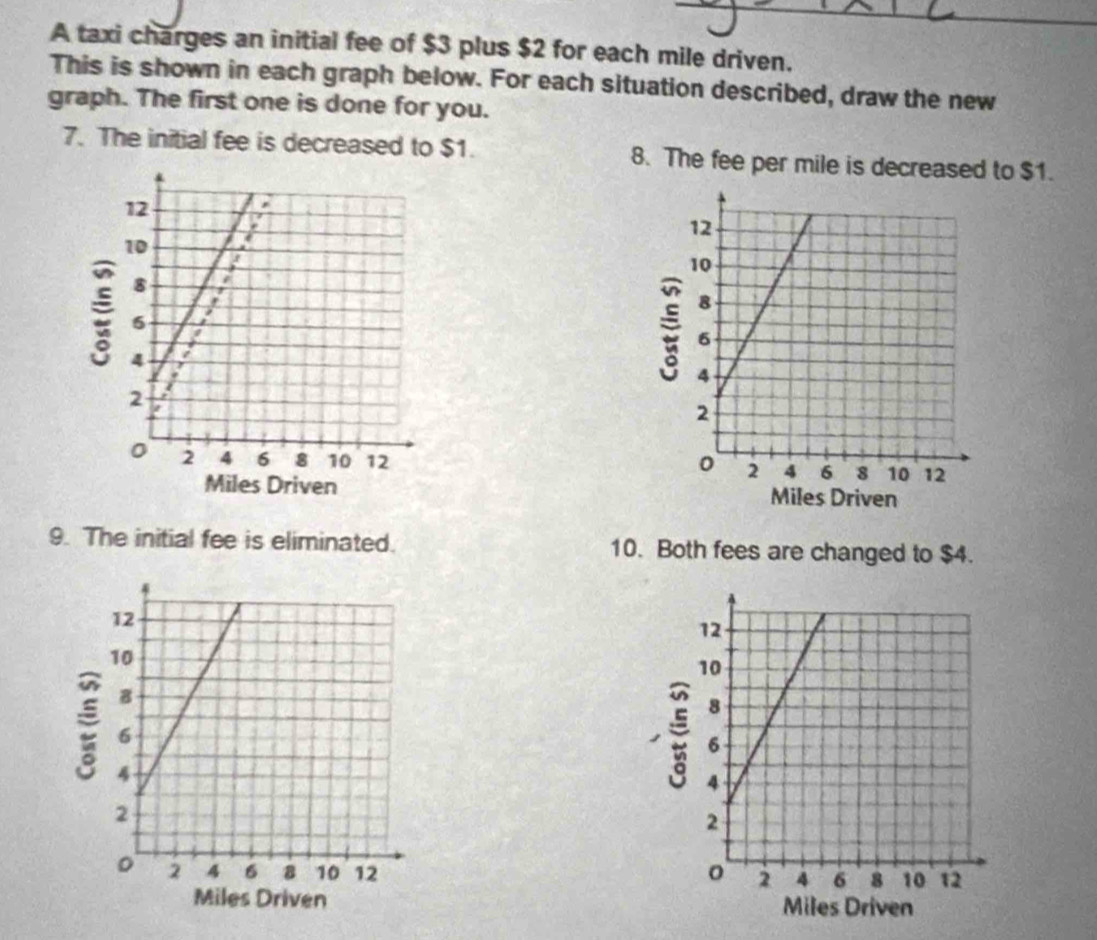 A taxi charges an initial fee of $3 plus $2 for each mile driven. 
This is shown in each graph below. For each situation described, draw the new 
graph. The first one is done for you. 
7. The initial fee is decreased to $1. 8. The fee per mile is decreased to $1. 


9. The initial fee is eliminated. 10. Both fees are changed to $4.