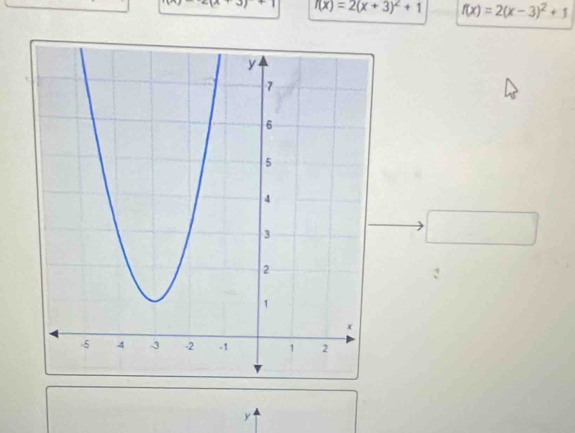 f(x)=2(x+3)^2+1 f(x)=2(x-3)^2+1
y