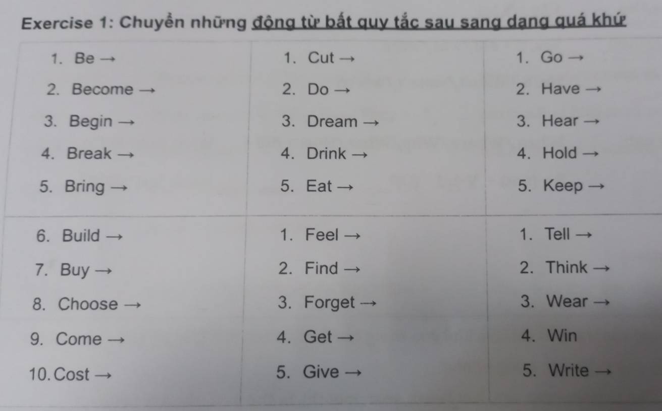 dạng quá khứ