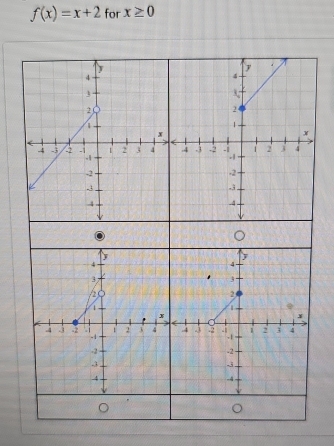 f(x)=x+2 for x≥ 0
。