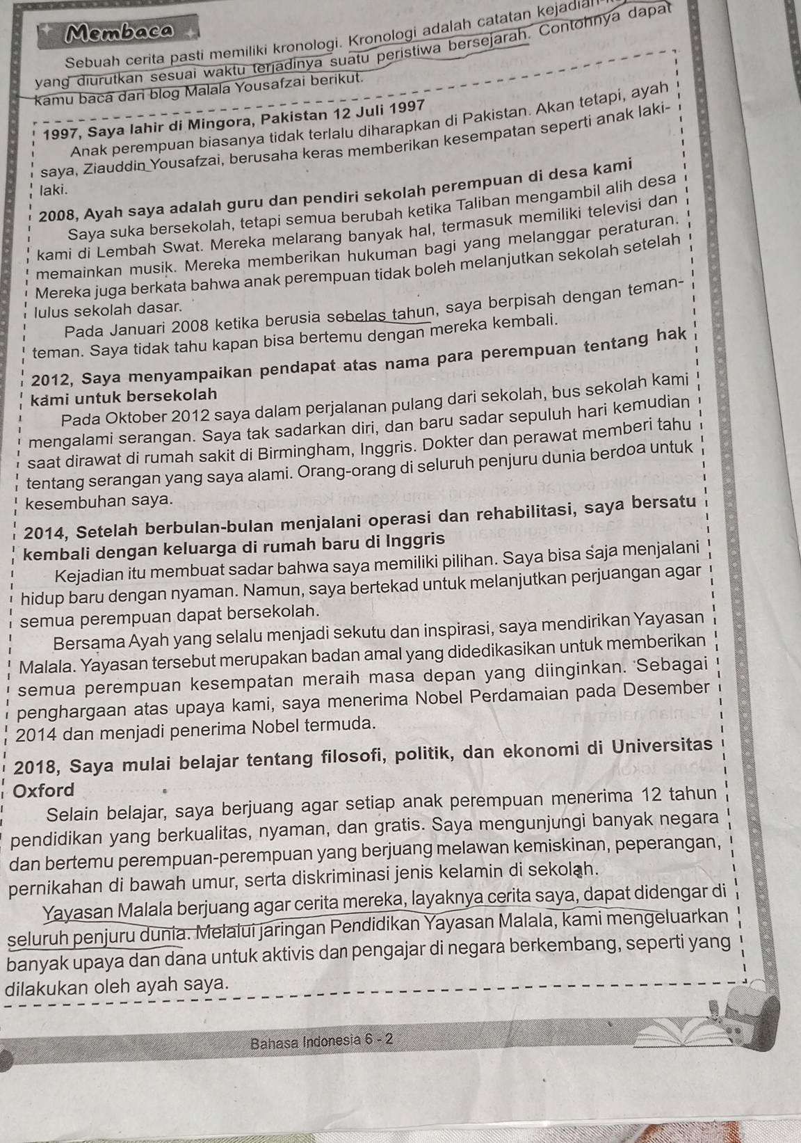 Membaca
Sebuah cerita pasti memiliki kronologi. Kronologi adalah catatan kejadıan
yang diurutkan sesuai waktu terjadinya suatu peristiwa bersejarah. Contohnya dapal
kamu baca dari blog Malala Yousafzai berikut.
1997, Saya lahir di Mingora, Pakistan 12 Juli 1997
Anak perempuan biasanya tidak terlalu diharapkan di Pakistan. Akan tetapi, ayah
saya, Ziauddin Yousafzai, berusaha keras memberikan kesempatan seperti anak laki
laki.
2008, Ayah saya adalah guru dan pendiri sekolah perempuan di desa kami
Saya suka bersekolah, tetapi semua berubah ketika Taliban mengambil alih desa
kami di Lembah Swat. Mereka melarang banyak hal, termasuk memiliki televisi dan
memainkan musik. Mereka memberikan hukuman bagi yang melanggar peraturan.
Mereka juga berkata bahwa anak perempuan tidak boleh melanjutkan sekolah setelah
Pada Januari 2008 ketika berusia sebelas tahun, saya berpisah dengan teman-
lulus sekolah dasar.
teman. Saya tidak tahu kapan bisa bertemu dengan mereka kembali.
2012, Saya menyampaikan pendapat atas nama para perempuan tentang hak
kämi untuk bersekolah
Pada Oktober 2012 saya dalam perjalanan pulang dari sekolah, bus sekolah kami
mengalami serangan. Saya tak sadarkan diri, dan baru sadar sepuluh hari kemudian
saat dirawat di rumah sakit di Birmingham, Inggris. Dokter dan perawat memberi tahu
tentang serangan yang saya alami. Orang-orang di seluruh penjuru dunia berdoa untuk
kesembuhan saya.
2014, Setelah berbulan-bulan menjalani operasi dan rehabilitasi, saya bersatu
kembali dengan keluarga di rumah baru di lnggris
Kejadian itu membuat sadar bahwa saya memiliki pilihan. Saya bisa śaja menjalani
hidup baru dengan nyaman. Namun, saya bertekad untuk melanjutkan perjuangan agar
semua perempuan dapat bersekolah.
Bersama Ayah yang selalu menjadi sekutu dan inspirasi, saya mendirikan Yayasan
Malala. Yayasan tersebut merupakan badan amal yang didedikasikan untuk memberikan
semua perempuan kesempatan meraih masa depan yang diinginkan. 'Sebagai
penghargaan atas upaya kami, saya menerima Nobel Perdamaian pada Desember
2014 dan menjadi penerima Nobel termuda.
2018, Saya mulai belajar tentang filosofi, politik, dan ekonomi di Universitas
Oxford
Selain belajar, saya berjuang agar setiap anak perempuan menerima 12 tahun
pendidikan yang berkualitas, nyaman, dan gratis. Saya mengunjungi banyak negara
dan bertemu perempuan-perempuan yang berjuang melawan kemiskinan, peperangan,
pernikahan di bawah umur, serta diskriminasi jenis kelamin di sekolah.
Yayasan Malala berjuang agar cerita mereka, layaknya cerita saya, dapat didengar di
seluruh penjuru dunia. Melalui jaringan Pendidikan Yayasan Malala, kami mengeluarkan
banyak upaya dan dana untuk aktivis dan pengajar di negara berkembang, seperti yang
dilakukan oleh ayah saya.
Bahasa Indonesia 6 - 2