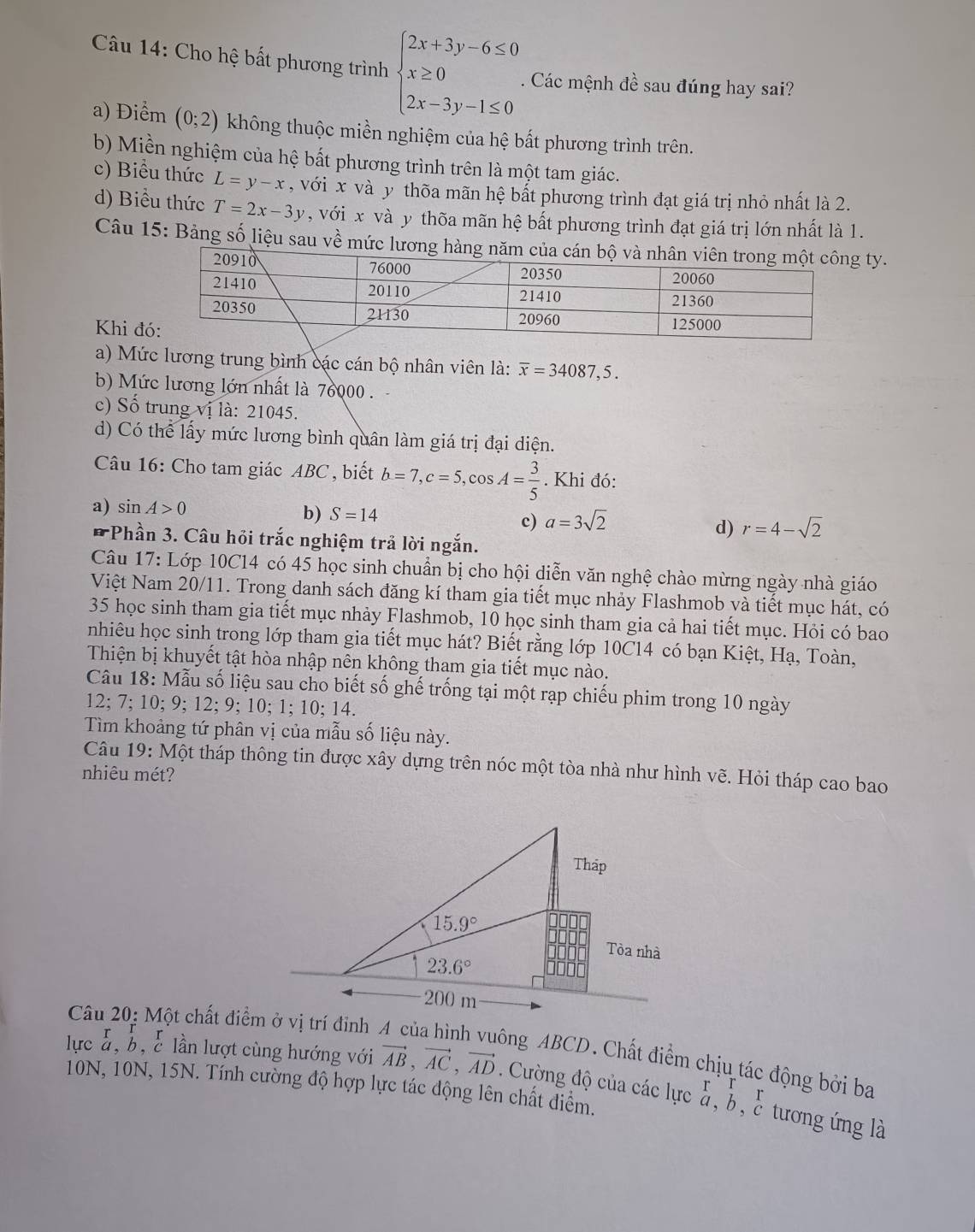 Cu 14: Cho hệ bất phương trình beginarrayl 2x+3y-6≤ 0 x≥ 0 2x-3y-1≤ 0endarray.. Các mệnh đề sau đúng hay sai?
a) Điểm (0;2) không thuộc miền nghiệm của hệ bất phương trình trên.
b) Miền nghiệm của hệ bất phương trình trên là một tam giác.
c) Biểu thức L=y-x , với x và y thõa mãn hệ bất phương trình đạt giá trị nhỏ nhất là 2.
d) Biểu thức T=2x-3y , với x và y thõa mãn hệ bất phương trình đạt giá trị lớn nhất là 1.
Câu 15: Bảng số liệu sau về mức lương hàng ty.
Khi đ
a) Mức lương trung bình các cán bộ nhân viên là: overline x=34087,5.
b) Mức lương lớn nhất là 76000 . -
c) Số trung vị là: 21045.
d) Có thể lấy mức lương bình quân làm giá trị đại diện.
Câu 16: Cho tam giác ABC , biết b=7,c=5,cos A= 3/5 . Khi đó:
a) sin A>0 b) S=14 c) a=3sqrt(2) r=4-sqrt(2)
d)
B *Phần 3. Câu hỏi trắc nghiệm trả lời ngắn.
Câu 17: Lớp 10C14 có 45 học sinh chuẩn bị cho hội diễn văn nghệ chào mừng ngày nhà giáo
Việt Nam 20/11. Trong danh sách đăng kí tham gia tiết mục nhảy Flashmob và tiết mục hát, có
35 học sinh tham gia tiết mục nhảy Flashmob, 10 học sinh tham gia cả hai tiết mục. Hỏi có bao
nhiêu học sinh trong lớp tham gia tiết mục hát? Biết rằng lớp 10C14 có bạn Kiệt, Hạ, Toàn,
Thiện bị khuyết tật hòa nhập nên không tham gia tiết mục nào.
Câu 18: Mẫu số liệu sau cho biết số ghế trống tại một rạp chiếu phim trong 10 ngày
12; 7; 10; 9; 12; 9; 10; 1; 10; 14.
Tìm khoảng tứ phân vị của mẫu số liệu này.
Câu 19: Một tháp thông tin được xây dựng trên nóc một tòa nhà như hình vẽ. Hỏi tháp cao bao
nhiêu mét?
Câu 20: Một chất điểm ở vị trí đỉnh A của hình vuông ABCD. Chất điểm chịu tác động bởi ba
lực đ, b, ễ lần lượt cùng hướng với vector AB,vector AC,vector AD. Cường độ của các lực đ, b, c tương ứng là
10N, 10N, 15N. Tính cường độ hợp lực tác động lên chất điểm.