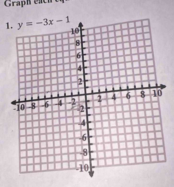 Graph each  e
1