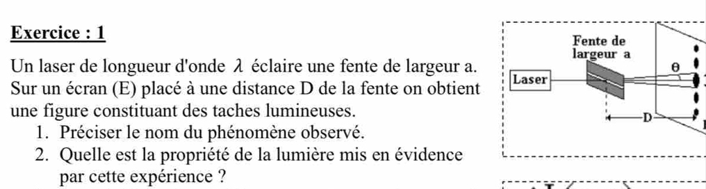 Solved: Exercice : 1 Un laser de longueur d'onde λ éclaire une fente de ...