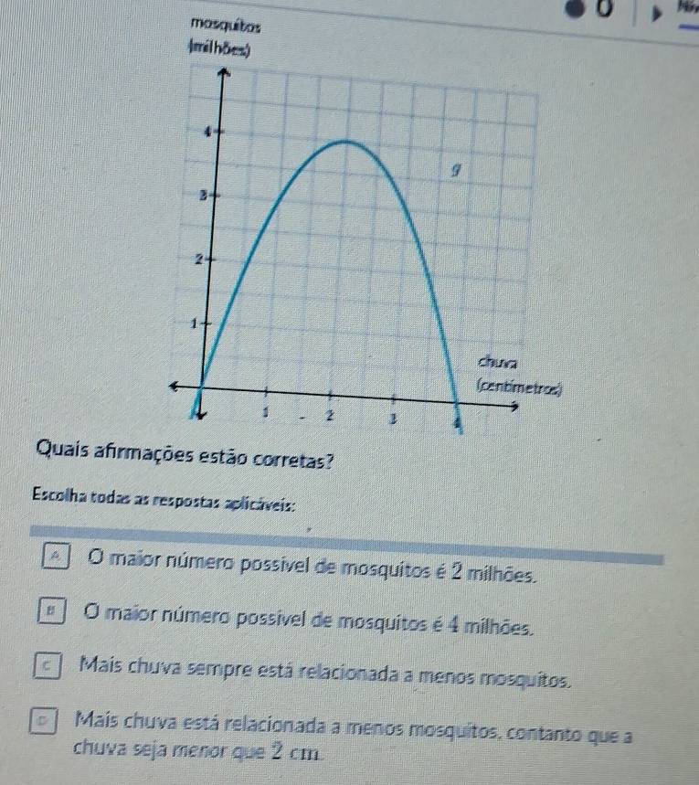 masquítas
(milhõ
Quais afirmações estão corretas?
Escolha todas as respostas aplicáveis:
A O maior número possível de mosquitos é 2 milhões.
# O maior número possivel de mosquitos é 4 milhões.
Mais chuva sempre está relacionada a menos mosquitos.
Mais chuva está relacionada a menos mosquitos, contanto que a
chuva seja menor que 2 cm.