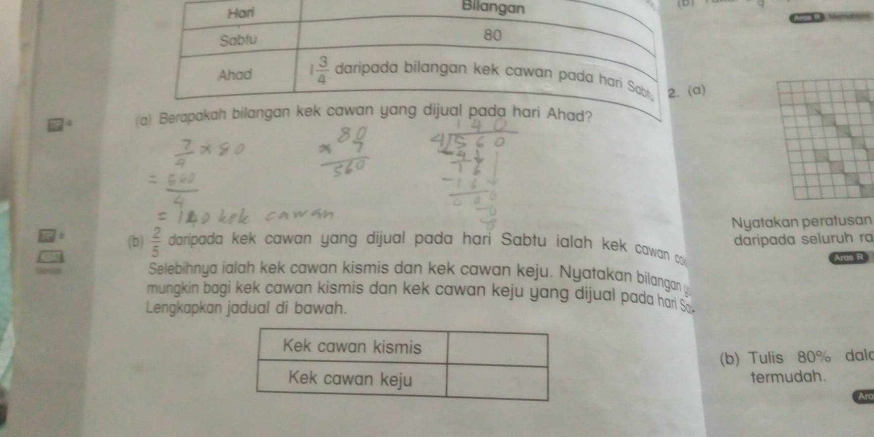 )
4
Nyatakan peratusan
daripada seluruh ra
(b)  2/5  daripada kek cawan yang dijual pada hari Sabtu ialah kek cawan c 
Aras 
Selebihnya ialah kek cawan kismis dan kek cawan keju. Nyatakan bilangan y
mungkin bagi kek cawan kismis dan kek cawan keju yang dijual pada hari Sa.
Lengkapkan jadual di bawah.
(b) Tulis 80% dald
termudah.
Aro