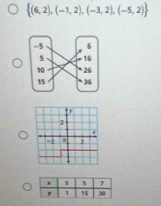  (6,2),(-1,2),(-3,2),(-5,2)