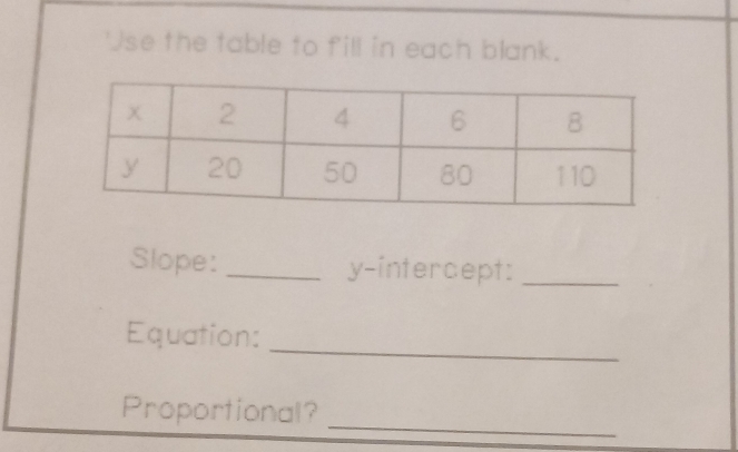 'Jse the table to fill in each blank. 
Slope:_ y-intercept:_ 
_ 
Equation: 
_ 
Proportional?