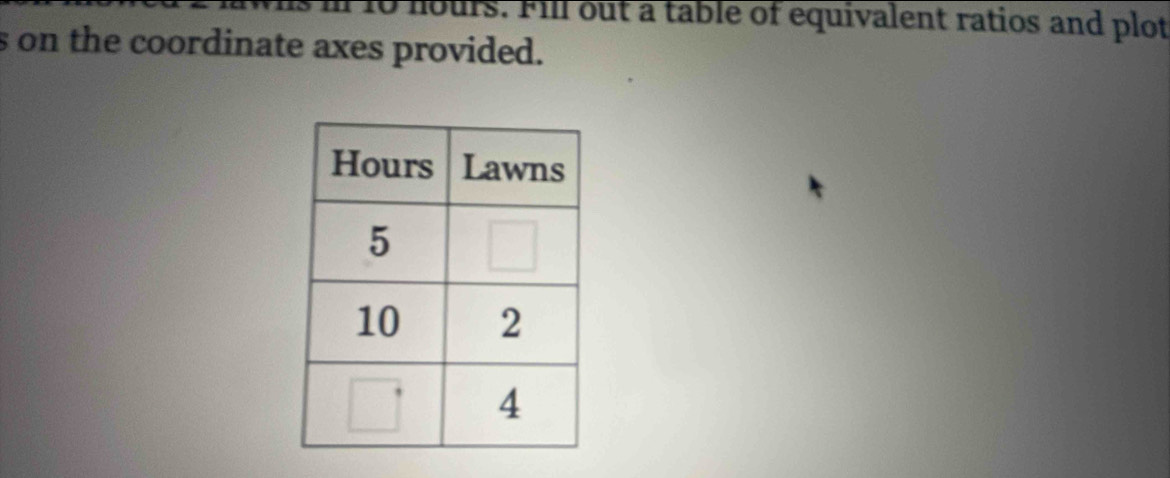 P1o hours. Fill out a table of equivalent ratios and plot
s on the coordinate axes provided.