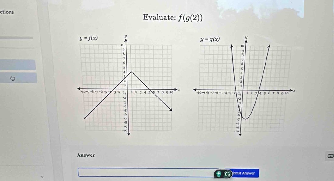 ctions
Evaluate: f(g(2))

Answer
G bmit Answer