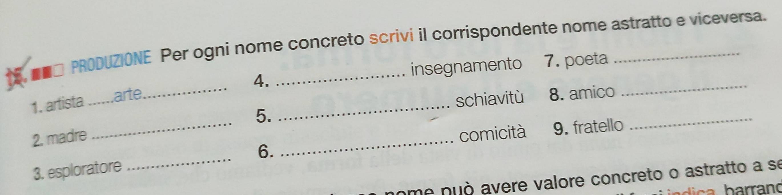 □ PRODUZIONE Per ogni nome concreto scrivi il corrispondente nome astratto e viceversa. 
4. insegnamento 7. poeta_ 
_ 
1. artista _arte 
_ 
schiavitù 8. amico 
2. madre _5._ 
comicità 9. fratello 
_ 
6. 
3. esploratore 
_ 
me può avere valore concreto o astratto a se