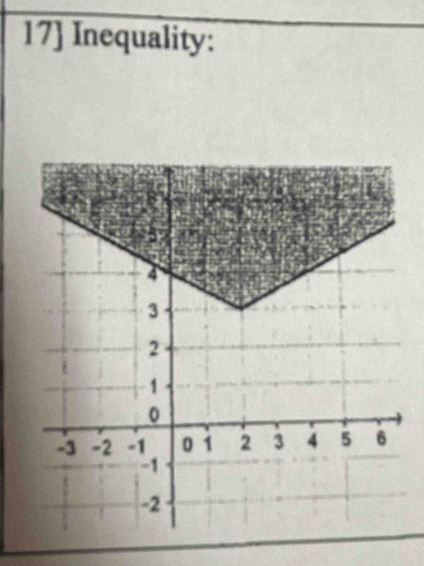 17] Inequality: