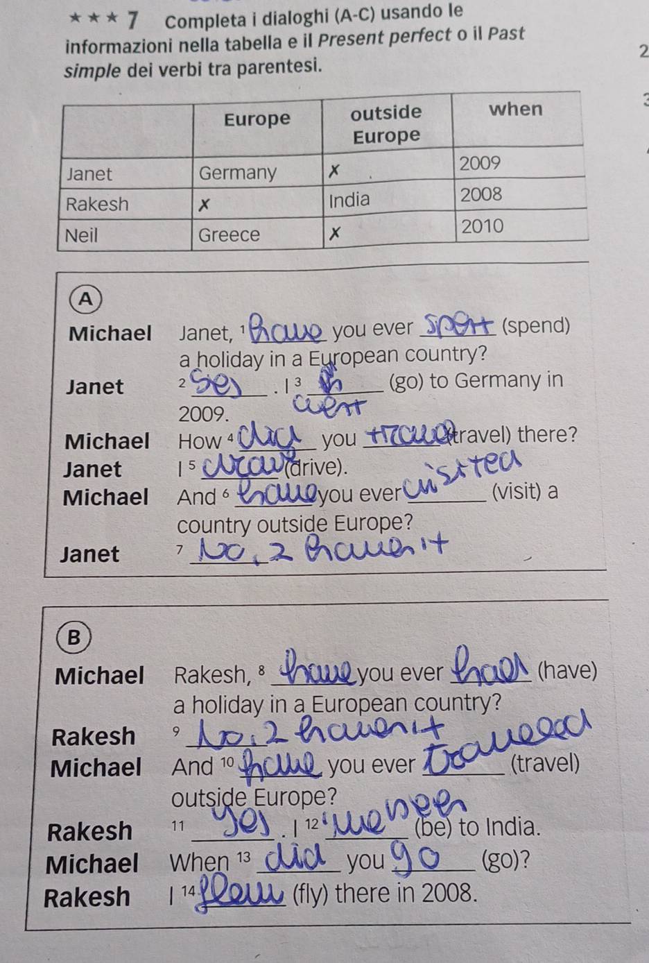 Completa i dialoghi (A-C) usando le 
informazioni nella tabella e il Present perfect o il Past 
2 
simple dei verbi tra parentesi. 
A 
Michael Janet, ¹ _you ever _(spend) 
a holiday in a European country? 
Janet 2_ |^3 _(go) to Germany in 
2009. 
Michael How ⁴ _you _(travel) there? 
Janet 1^5 _(drive). 
Michael And 6 _you ever _(visit) a 
country outside Europe? 
_ 
Janet 7_ 
B 
Michael Rakesh, ª _you ever _(have) 
a holiday in a European country? 
Rakesh 9_ 
Michael And 10 _you ever _(travel) 
outside Europe? 
Rakesh 11_ 12 _ (be) to India. 
Michael When 13 _ you _(go)? 
Rakesh | 14_ (fly) there in 2008.