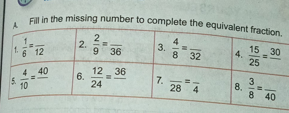 Fill in the missing number to complete