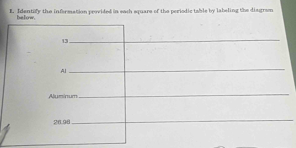 Identify the information provided in each square of the periodic table by labeling the diagram 
below. 
_