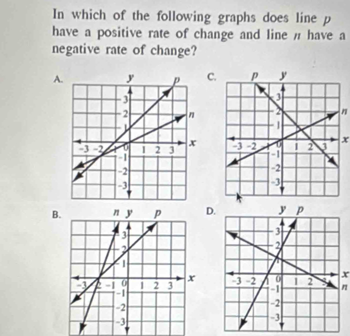 In which of the following graphs does line p
have a positive rate of change and line n have a
negative rate of change?
A.
C.
n
x
BD.
x
n