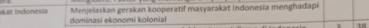 akat Indonesia Menjelaskan gerakan kooperatif masyarakat Indonesia menghadapi 
dominasi ekonomi kolonial
2 12