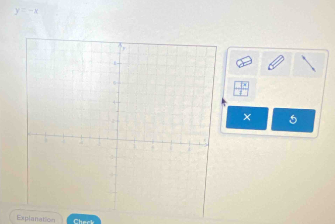 y=-x
× 
Explanation Check