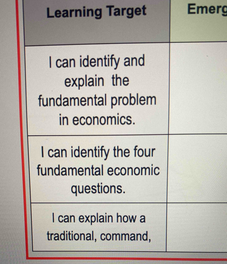 Learning Target Emerg